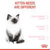 Feline Health Nutrition Kitten - Image 5