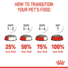 Feline Health Nutrition Kitten - Image 8