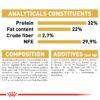 Feline Breed Nutrition Persian Kitten 2 KG - Image 4