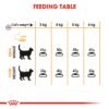 Feline Care Nutrition Hair & Skin 2 KG - Image 5