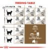 Feline Health Nutrition Ageing 12+ Years 2 KG - Image 4