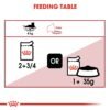 Feline Health Nutrition Instinctive Adult Cats Gravy (WET FOOD - Pouches) - Image 7