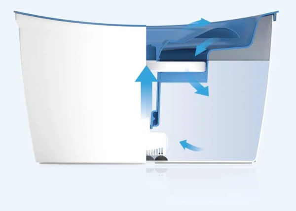 Zeus H2EAU Dog Drinking Fountain Blue Top - 6 L - Image 2