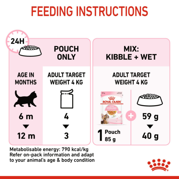 Feline Health Nutrition Kitten Sterilised Jelly (WET FOOD - Pouches) - Image 6