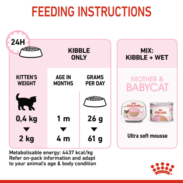 Feline Health Nutrition Mother & Babycat 10 KG - Image 6