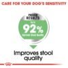 Canine Care Nutrition Mini Digestive Care 3 KG - Image 3
