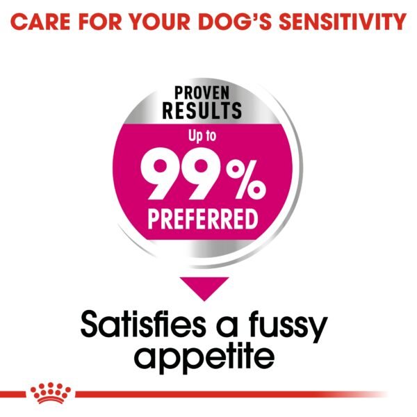 Canine Care Nutrition Exigent Mini 3 KG - Image 4