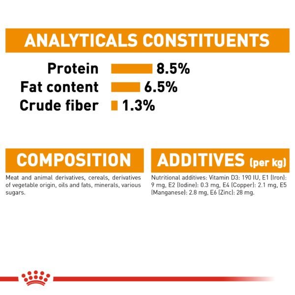 Canine Care Nutrition Coat Care (WET FOOD - Pouches) - Image 7