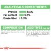 Canine Care Nutrition Digestive Care (WET FOOD - Pouches) - Image 7