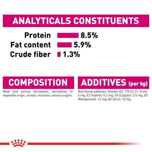 Canine Care Nutrition Exigent (WET FOOD- Pouches) - Image 5