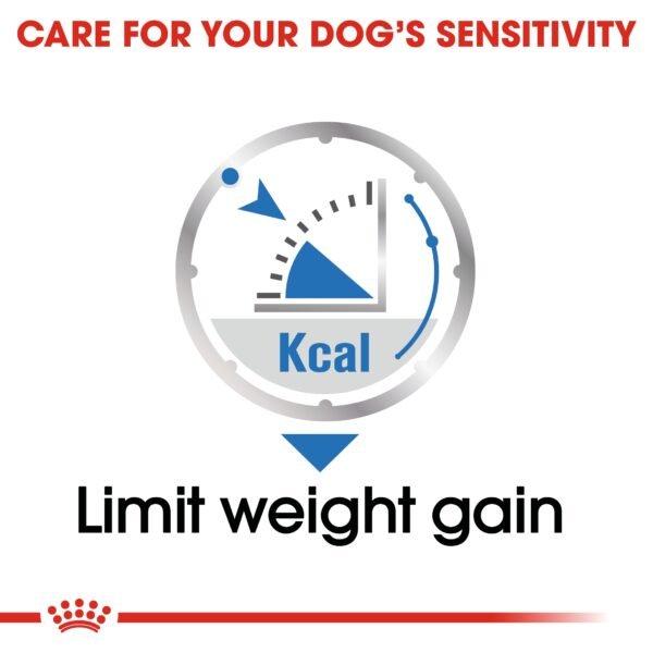 Canine Care Nutrition Light Weight Care (WET FOOD - Pouches)