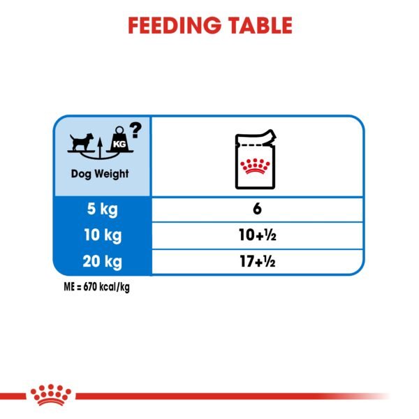Canine Care Nutrition Light Weight Care (WET FOOD - Pouches) - Image 7