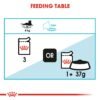 Feline Care Nutrition Urinary Care (Wet Food - Pouches) - Image 6