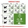 Feline Health Nutrition Outdoor 2 KG - Image 2