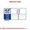 Size Health Nutrition Maxi Adult (WET FOOD - Pouches) - Image 6