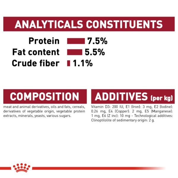 Size Health Nutrition Medium Adult (WET FOOD - Pouches) - Image 3