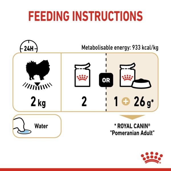 Breed Health Nutrition Pomeranian (WET FOOD - Pouches) - Image 5