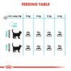 Feline Care Nutrition Urinary Care 400 g
