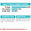 Feline Care Nutrition Urinary Care 400 g - Image 6