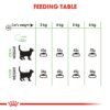 Feline Care Nutrition Digestive Care 400 g - Image 2