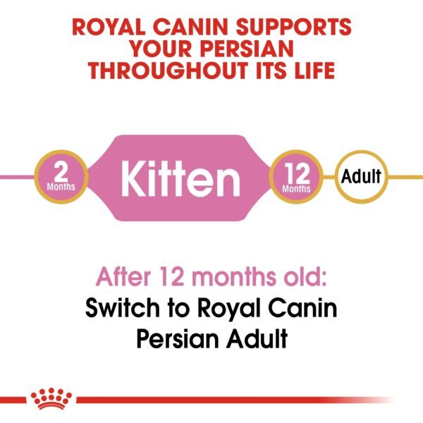 Feline Breed Nutrition Persian Kitten 400 g - Image 4