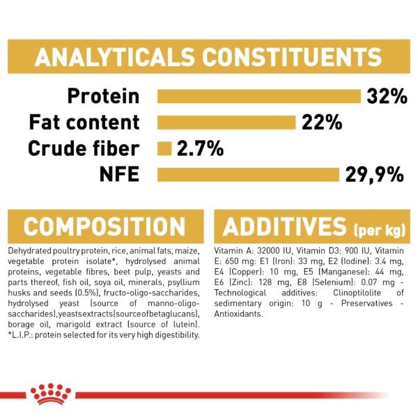 Feline Breed Nutrition Persian Kitten 400 g - Image 3