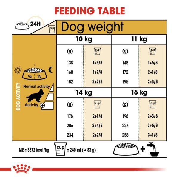 Royal Canin Cocker Adult 3 KG - Image 4