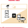 Royal Canin Maine Coon (WET FOOD - Pouches) 12 x 85g - Image 3