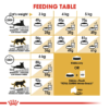 Royal Canin Sphynx 2 KG - Image 4