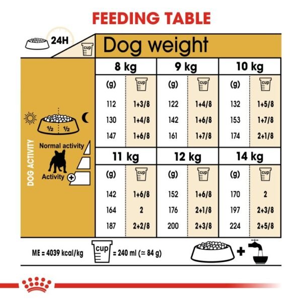 Royal Canin French Bulldog Adult 3 KG - Image 3