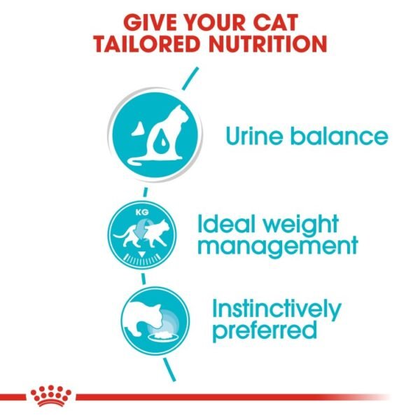 Royal Canin Feline Care Nutrition Urinary Care Wet Food  12 x 85g - Image 5