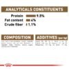 Royal Canin Feline Health Nutrition Ageing +12 Gravy WET FOOD - Pouches 12 x 85g - Image 5