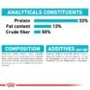 Royal Canin Feline Care Nutrition Urinary Care - Image 5
