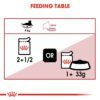 Royal Canin Feline Health Nutrition Instinctive Adult Cats Jelly Wet Food - Pouches 12 x 85g - Image 6