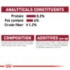 Royal Canin Size Health Nutrition Medium Puppy Wet Food- Pouches 10 x 140g - Image 4
