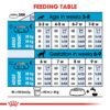 Royal Canin Size Health Nutrition Maxi Starter - Image 5