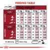 Royal Canin Size Health Nutrition Medium Adult 7+ - Image 6