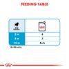 Royal Canin Size Health Nutrition Medium Puppy Wet Food- Pouches 10 x 140g - Image 7
