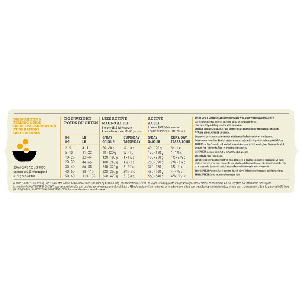 Acana Classics Prairie Poultry Dry Dog Food - Image 7