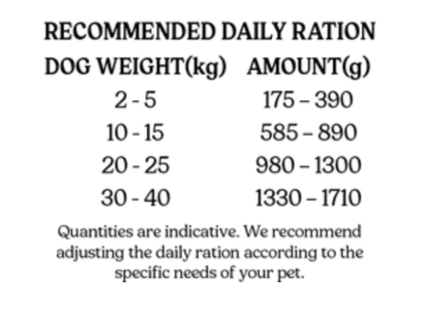 Alpha Spirit: Dog  Wet Food - Meatballs 400gr - Image 3