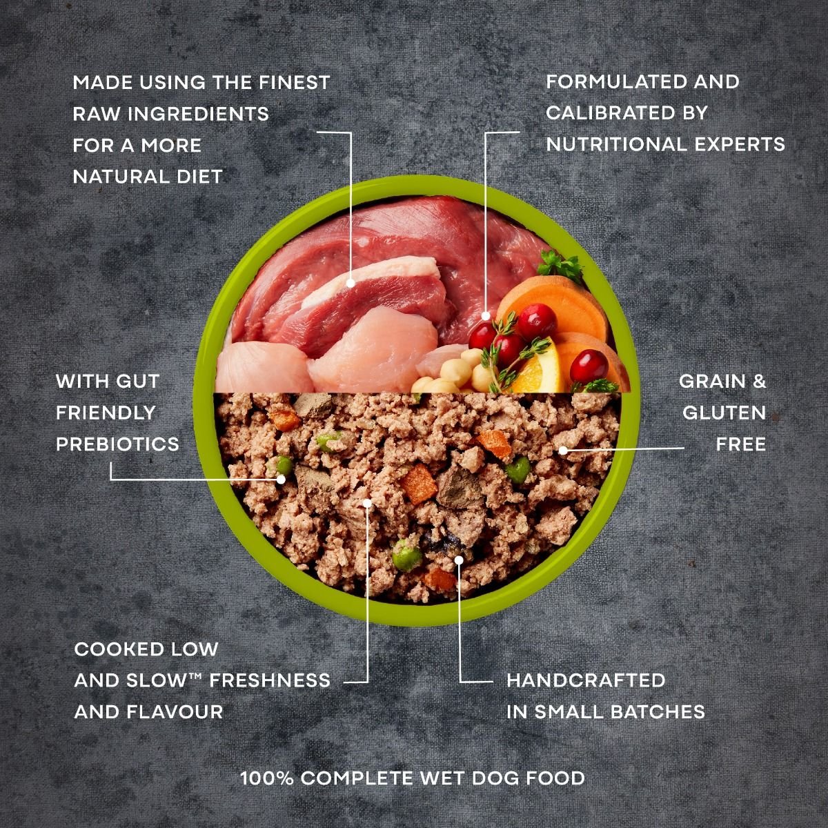 AATU: Duck & Turkey Wet Dog Food 400g - Image 3