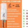 DogsLife: Drywash Coconut Dog Shampoo 200ml - Image 5