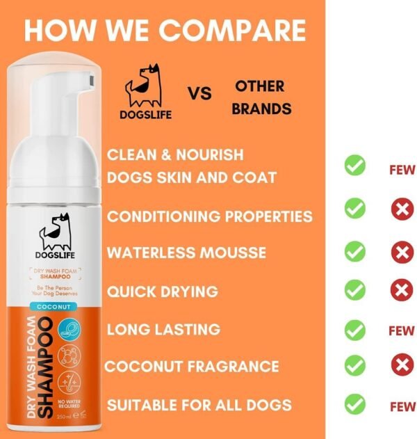 DogsLife: Drywash Coconut Dog Shampoo 200ml - Image 5